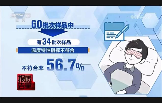 如何判断购买的是否合规？｜上海市消保委日用化妆品专业办j9九游会网址是什么蒸汽眼罩良莠不齐可能存在安全隐患(图6)