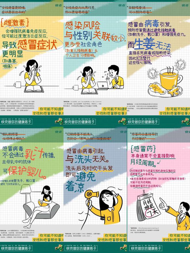 健康”快克以女性健康搭子贴心陪伴j9九游会入口38妇女节聚焦“她(图2)